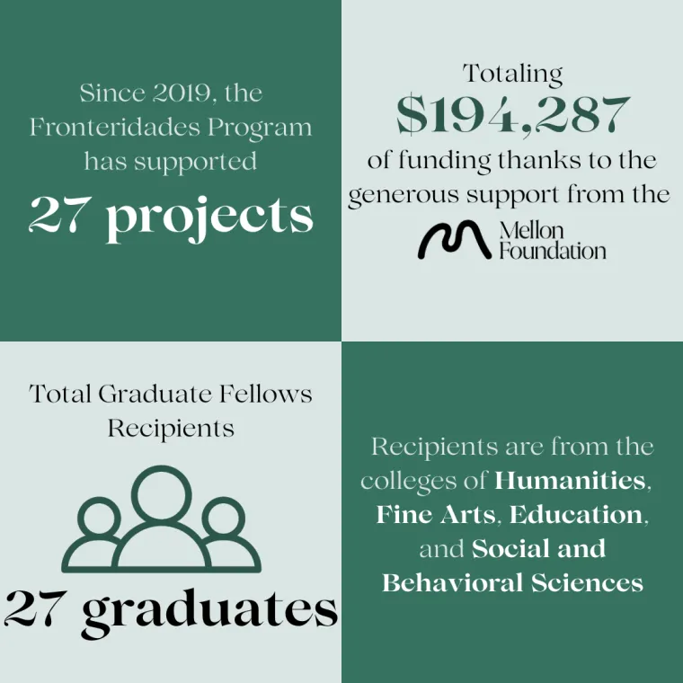 Graph 2024 Graduate Fellows Colorway 1.png (199.01 KB)